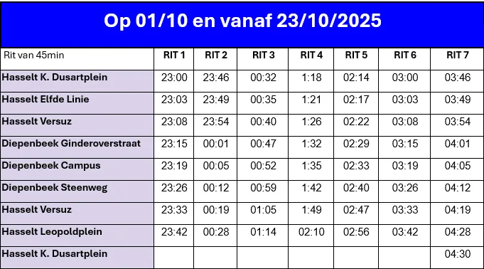 planning feestbus